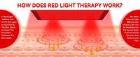 Red Light Therapy Mat for Full Body – 1400 LEDs, Near Infrared 850nm + Red 650nm (178cm x 61 cm)