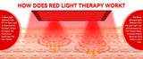 Red Light Therapy Mat for Full Body – 1400 LEDs, Near Infrared 850nm + Red 650nm (178cm x 61 cm)